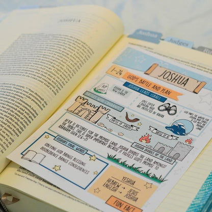 Scribble & Scripture™ | 75 Bible Tip-Ins for Faith Journaling