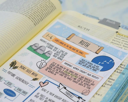 Scribble & Scripture™ | 75 Bible Tip-Ins for Faith Journaling