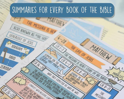 Scribble & Scripture™ | 75 Bible Tip-Ins for Faith Journaling